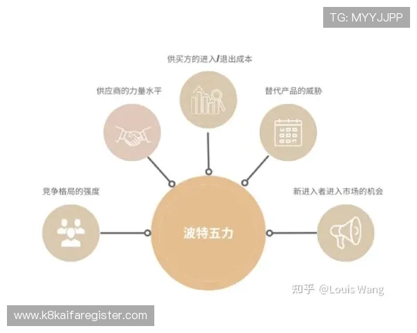 如何通过K8厅总部的资源整合实现品牌影响力的持续扩大